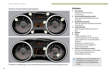 2015-2016 Peugeot 3008 Gebruikershandleiding | Nederlands