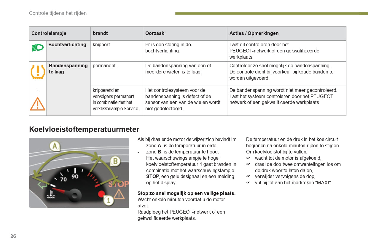 2015-2016 Peugeot 3008 Gebruikershandleiding | Nederlands