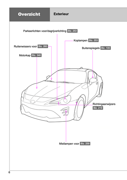 2016-2020 Toyota GT86 Manuel du propriétaire | Néerlandais