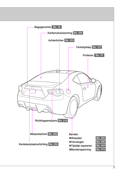 2016-2020 Toyota GT86 Manuel du propriétaire | Néerlandais