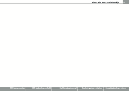 2008-2010 Audi MMI Navigatie Plus Infotainment Handleiding | Nederlands