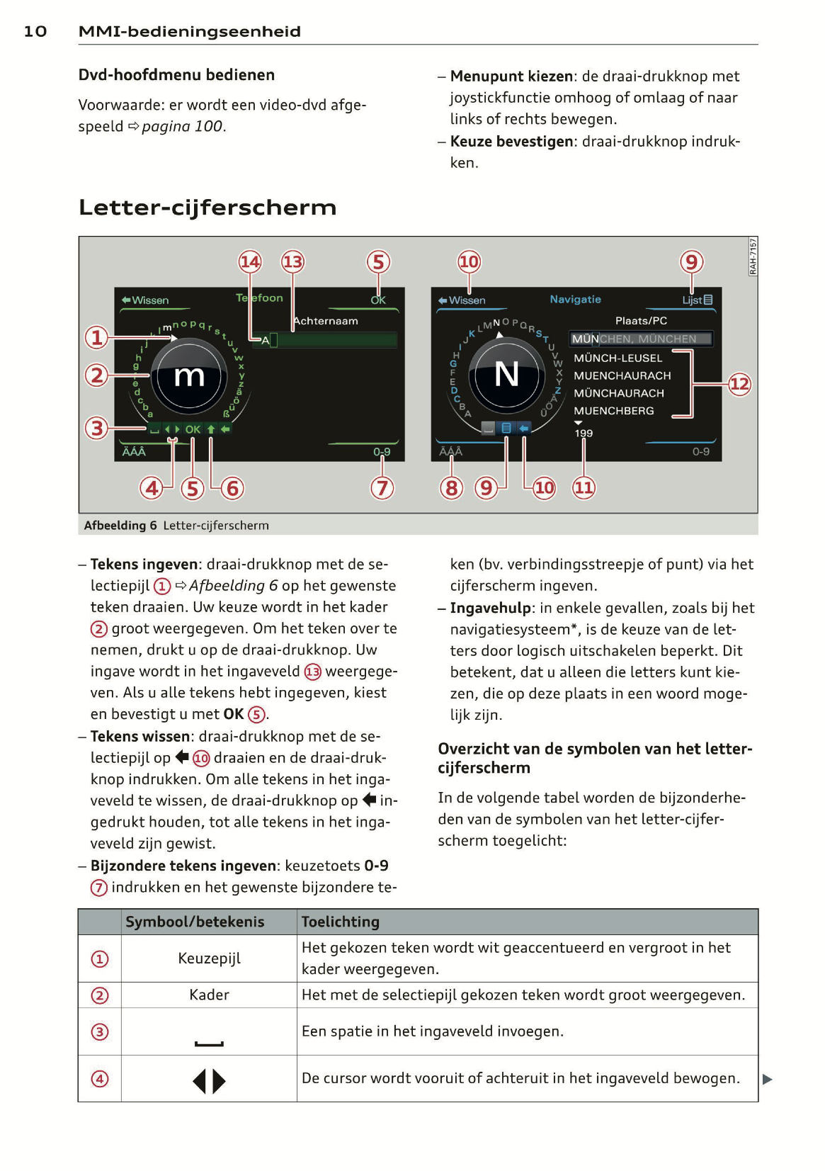 2014 Audi MMI Navigatie Plus Infotainment Handleiding | Nederlands