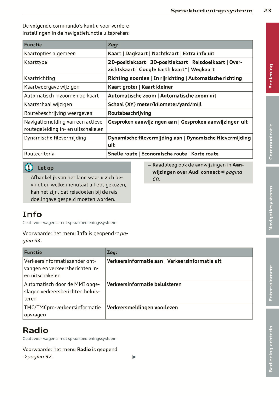 2014 Audi MMI Navigatie Plus Infotainment Handleiding | Nederlands