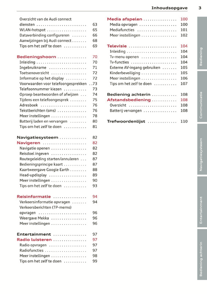 2014 Audi MMI Navigatie Plus Infotainment Handleiding | Nederlands