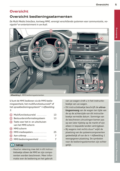 2014 Audi MMI Navigatie Plus Infotainment Handleiding | Nederlands