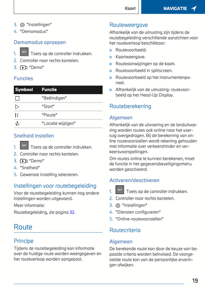 2022 BMW Navigation, Entertainment, Communication Manual | Dutch