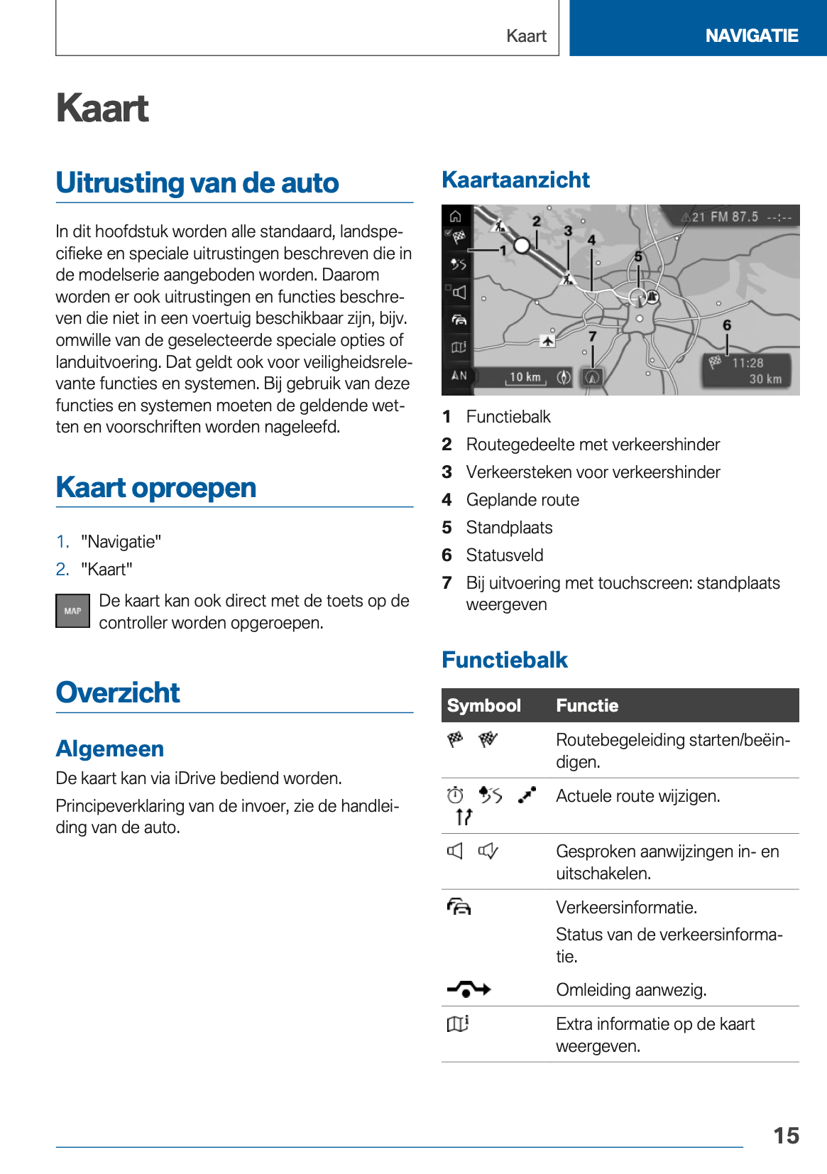 2020-2021 BMW X1 Plug-in-Hybrid Infotainment Handleiding | Nederlands