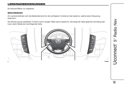 2014-2015 Fiat Ducato Uconnect 5.0 Radio Nav Manual | German