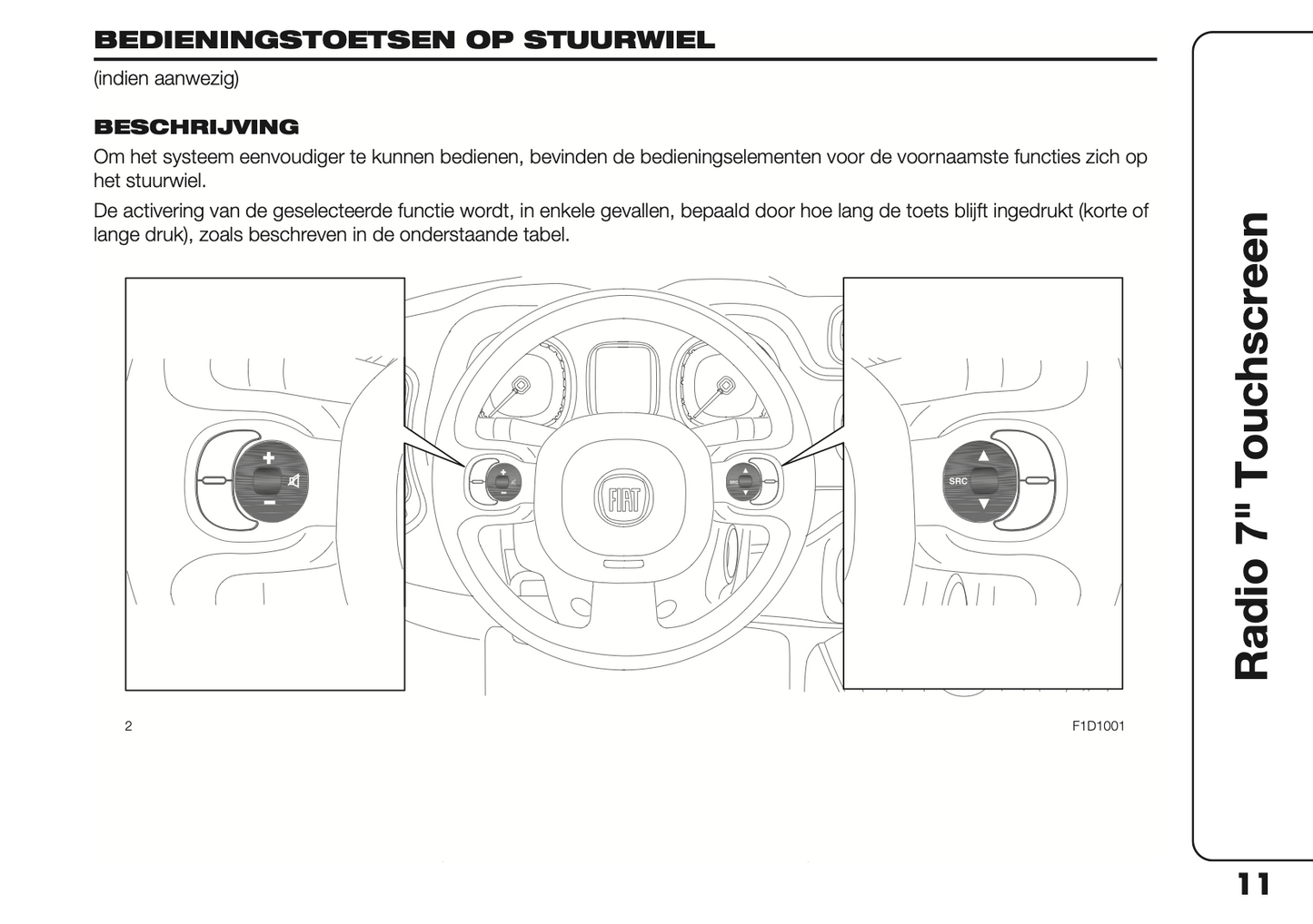 2023 Fiat Panda Uconnect 7.0 Infotainment Manual | Dutch