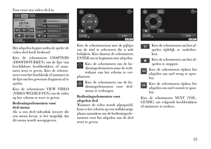 2012-2015 Lancia Flavia Navigatie Handleiding | Nederlands