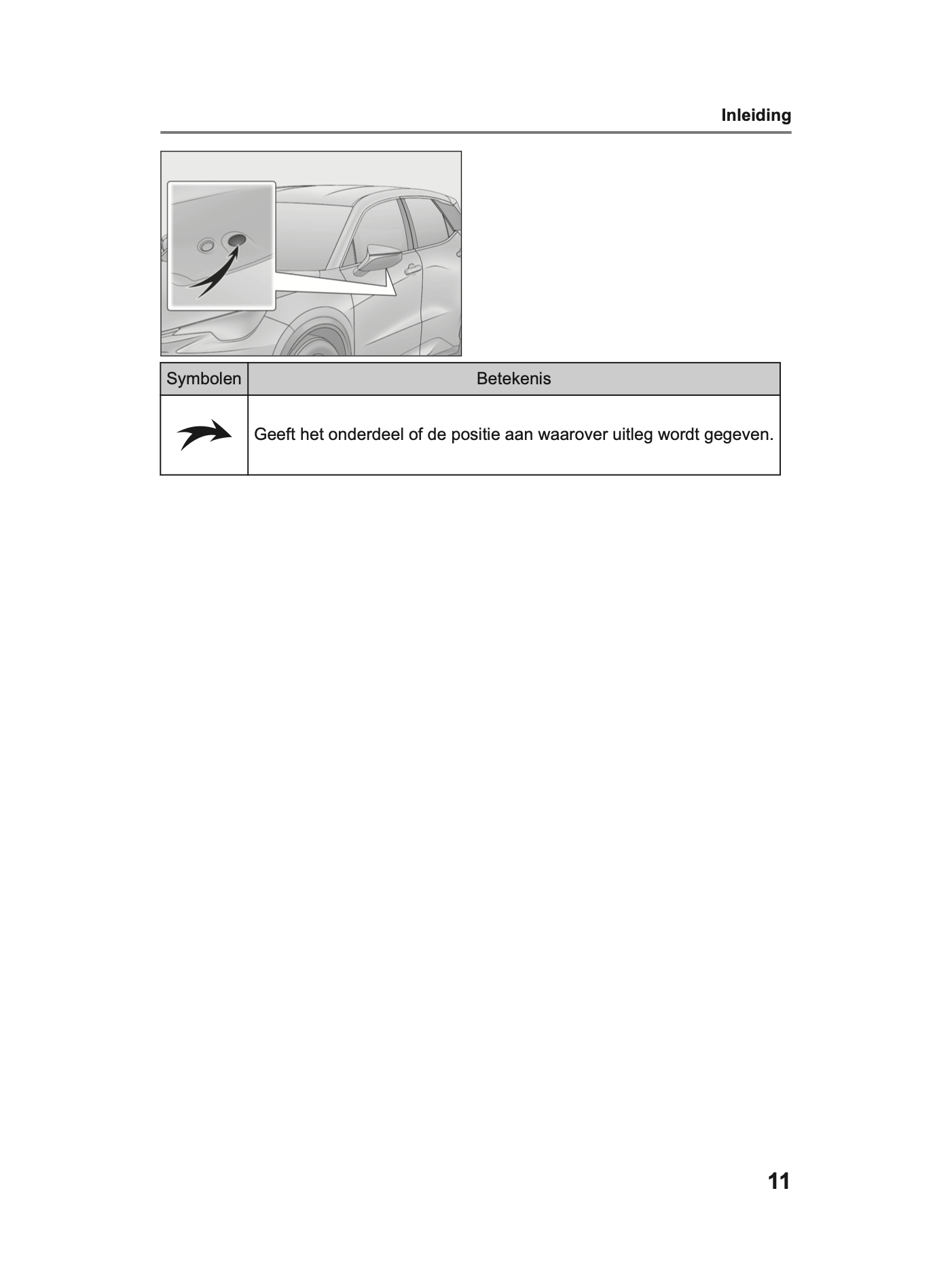 2023-2024 Lexus LBX Infotainment Manual | Dutch