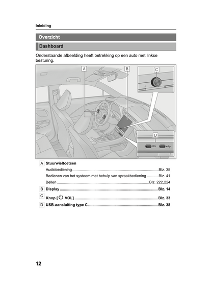 2023-2024 Lexus LBX Infotainment Manual | Dutch