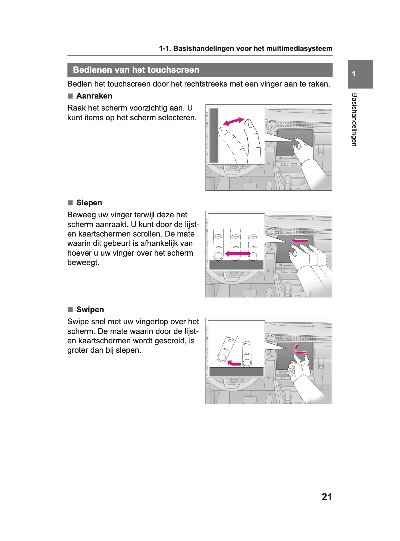 2023-2024 Lexus LBX Infotainment Manual | Dutch