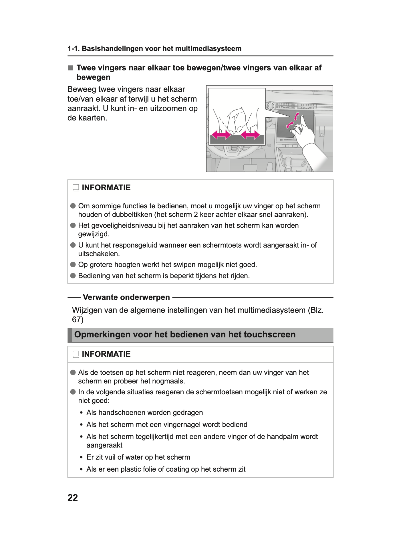 2023-2024 Lexus LBX Infotainment Manual | Dutch