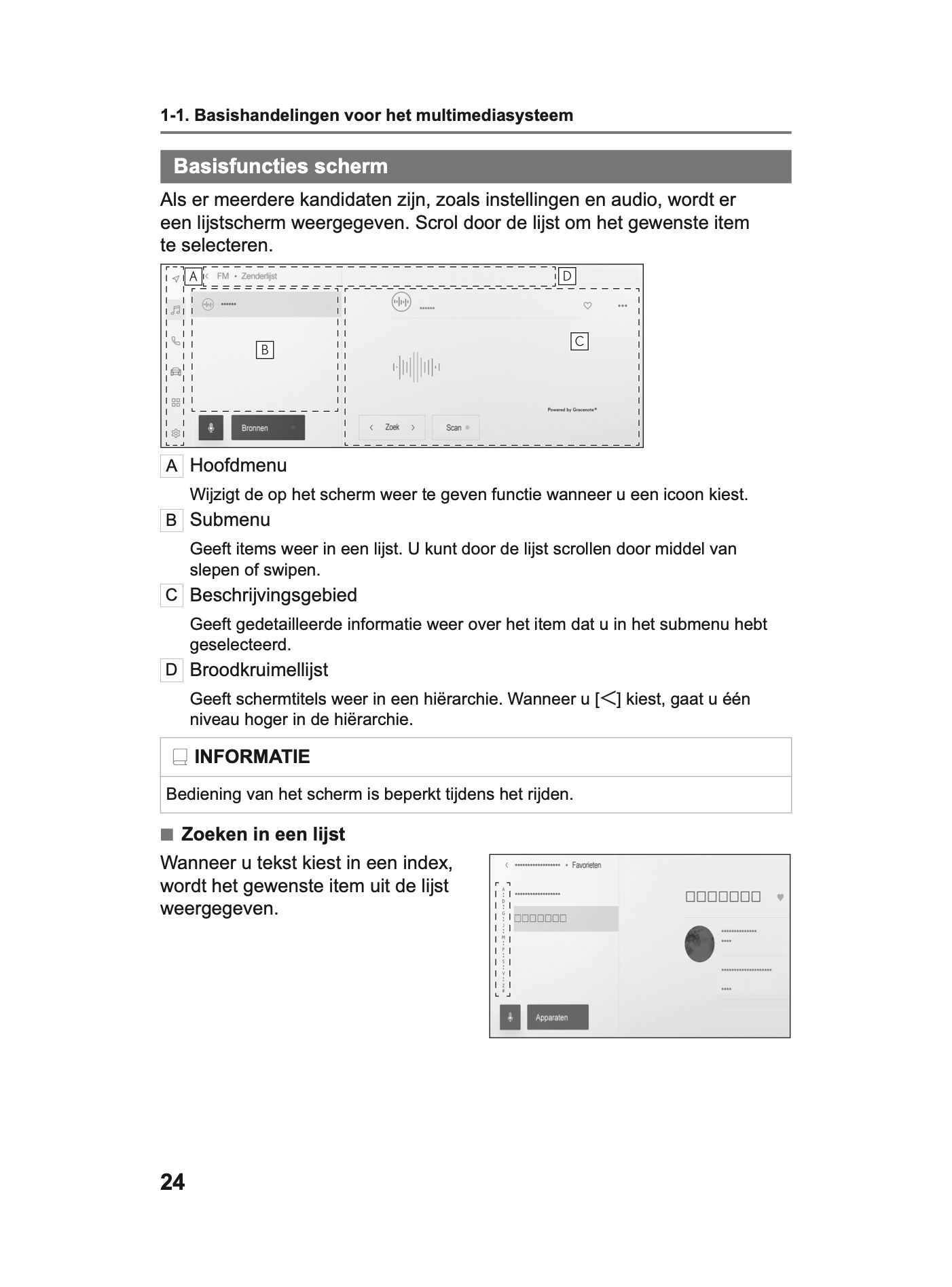 2023-2024 Lexus LBX Infotainment Manual | Dutch