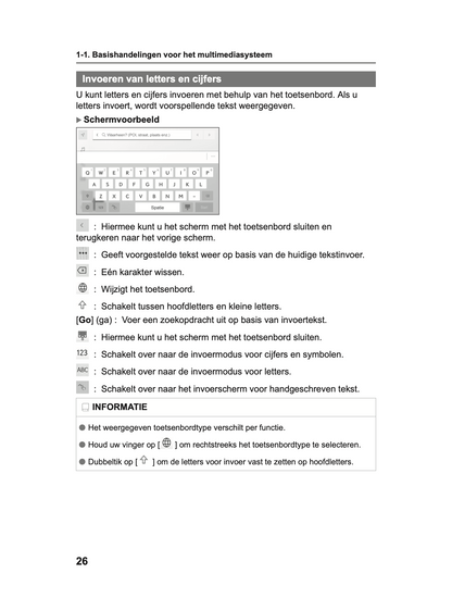 2023-2024 Lexus LBX Infotainment Manual | Dutch