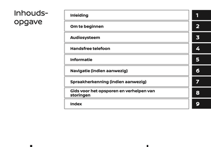 2022 Nissan Connect Infotainment Handleiding | Nederlands