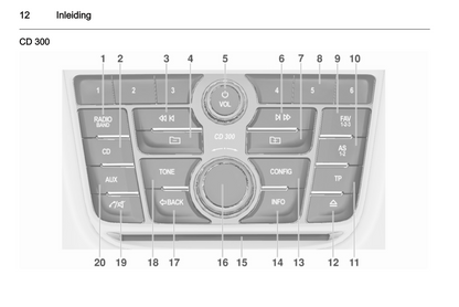 2013 Opel Zafira Tourer Infotainment Handleiding | Nederlands