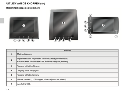 2023-2024 Renault Easy Connect/Easy Link Infotainment Manual | Dutch