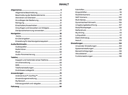 2024 Renault Open R-Link Infotainment Manual | German