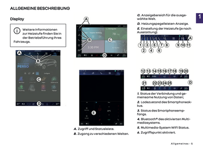 2024 Renault Open R-Link Infotainment Manual | German