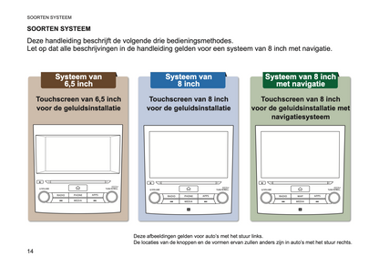 2019 Subaru XV Infotainment Supplement Handleiding | Nederlands