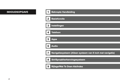 2019 Subaru XV Infotainment Supplement Handleiding | Nederlands