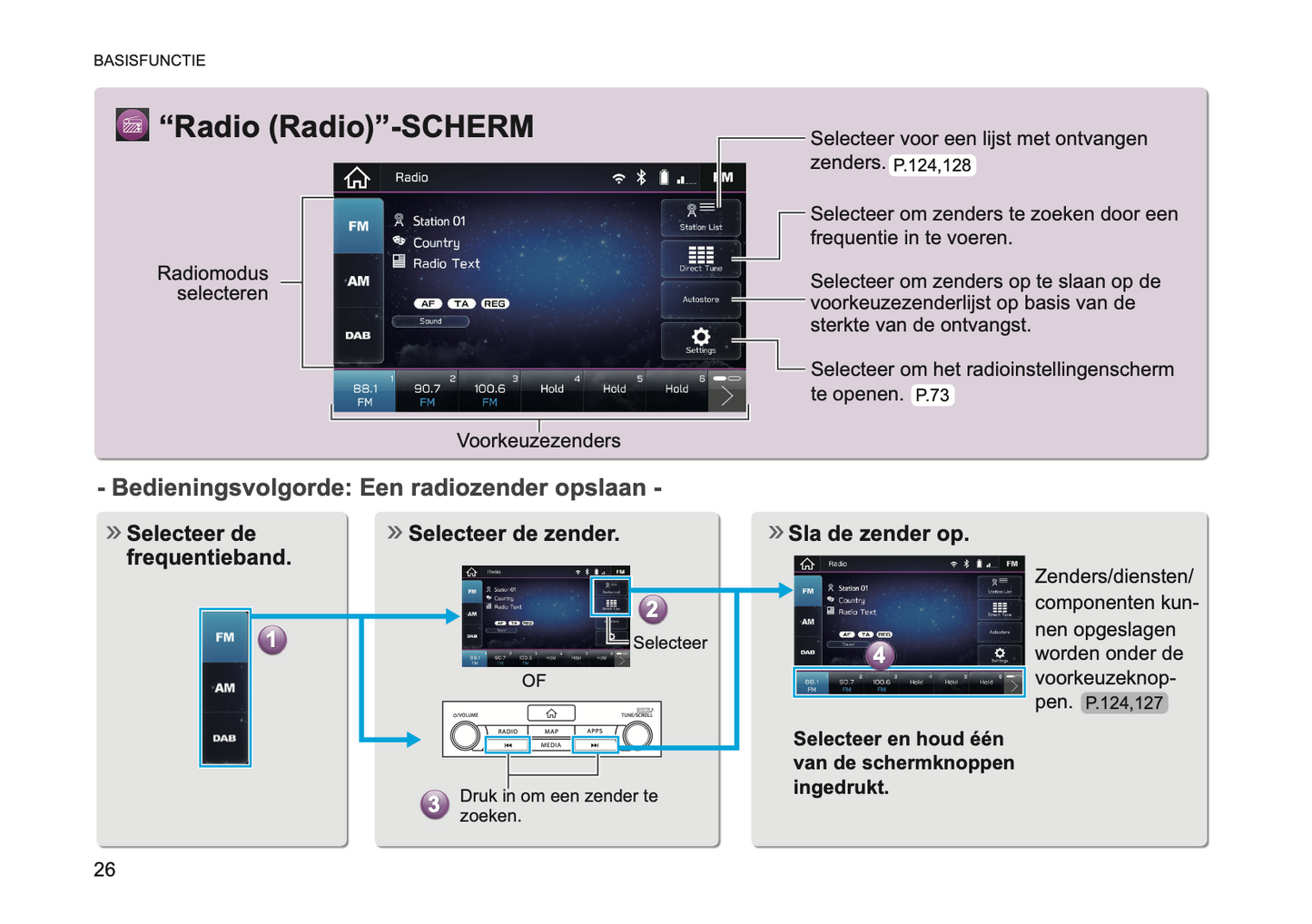 2019 Subaru XV Infotainment Supplement Handleiding | Nederlands