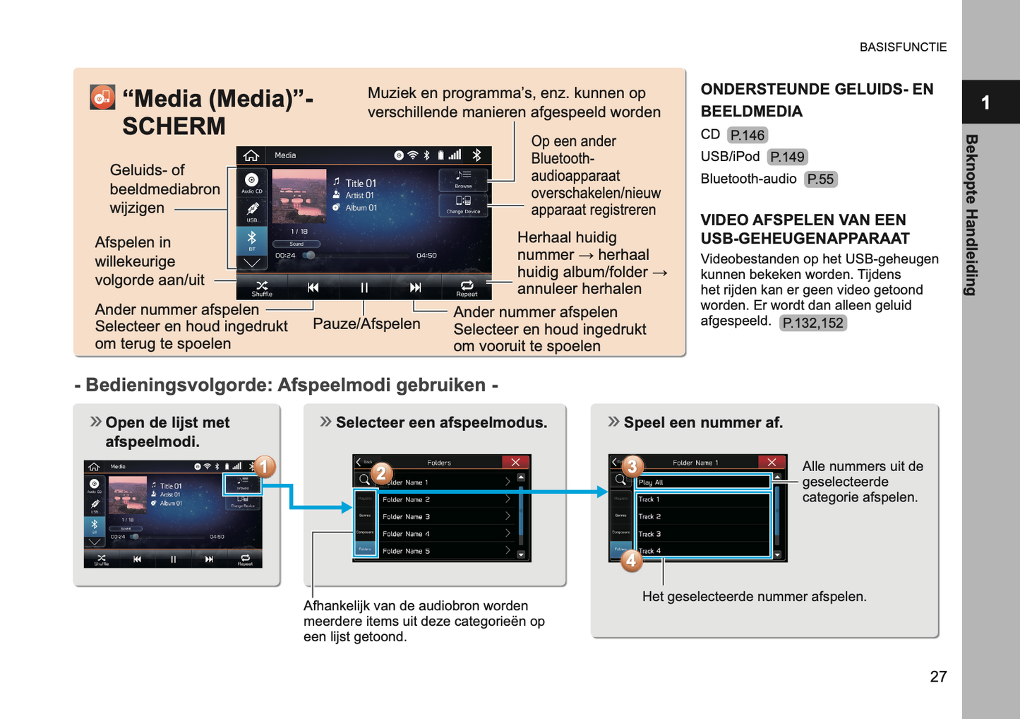 2019 Subaru XV Infotainment Supplement Handleiding | Nederlands