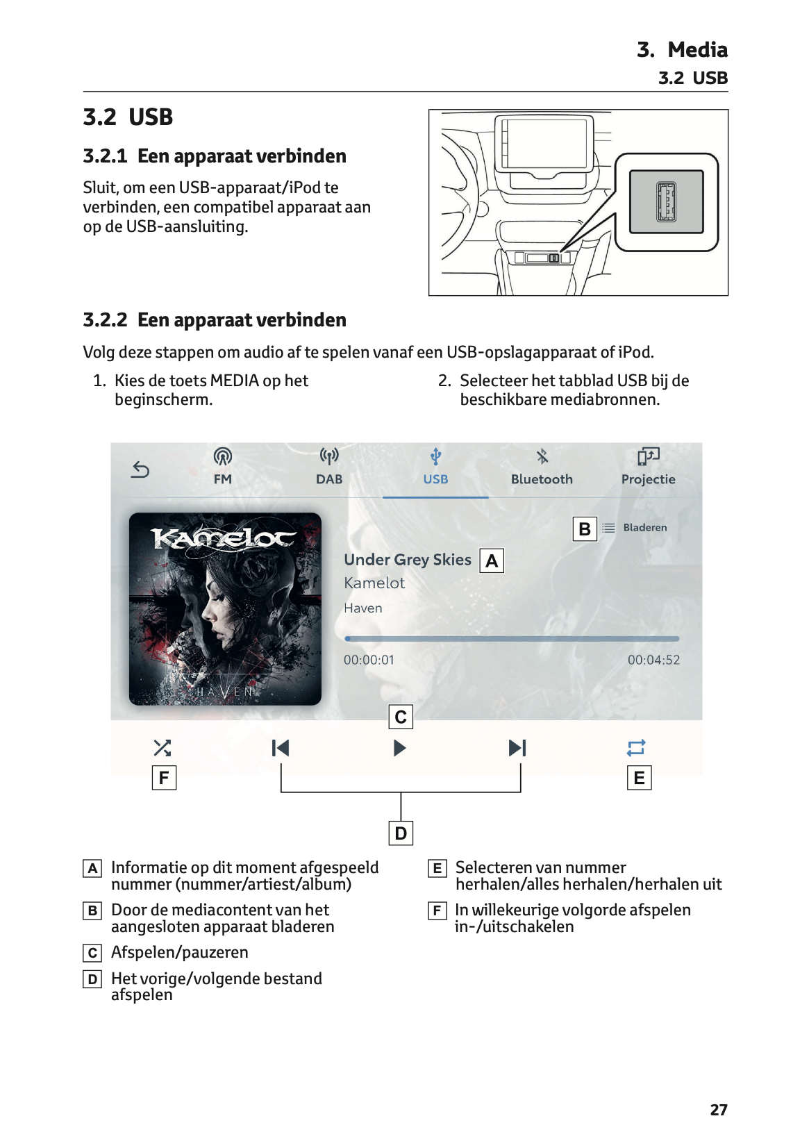 2021 Toyota Aygo X Multimedia Manual | Dutch