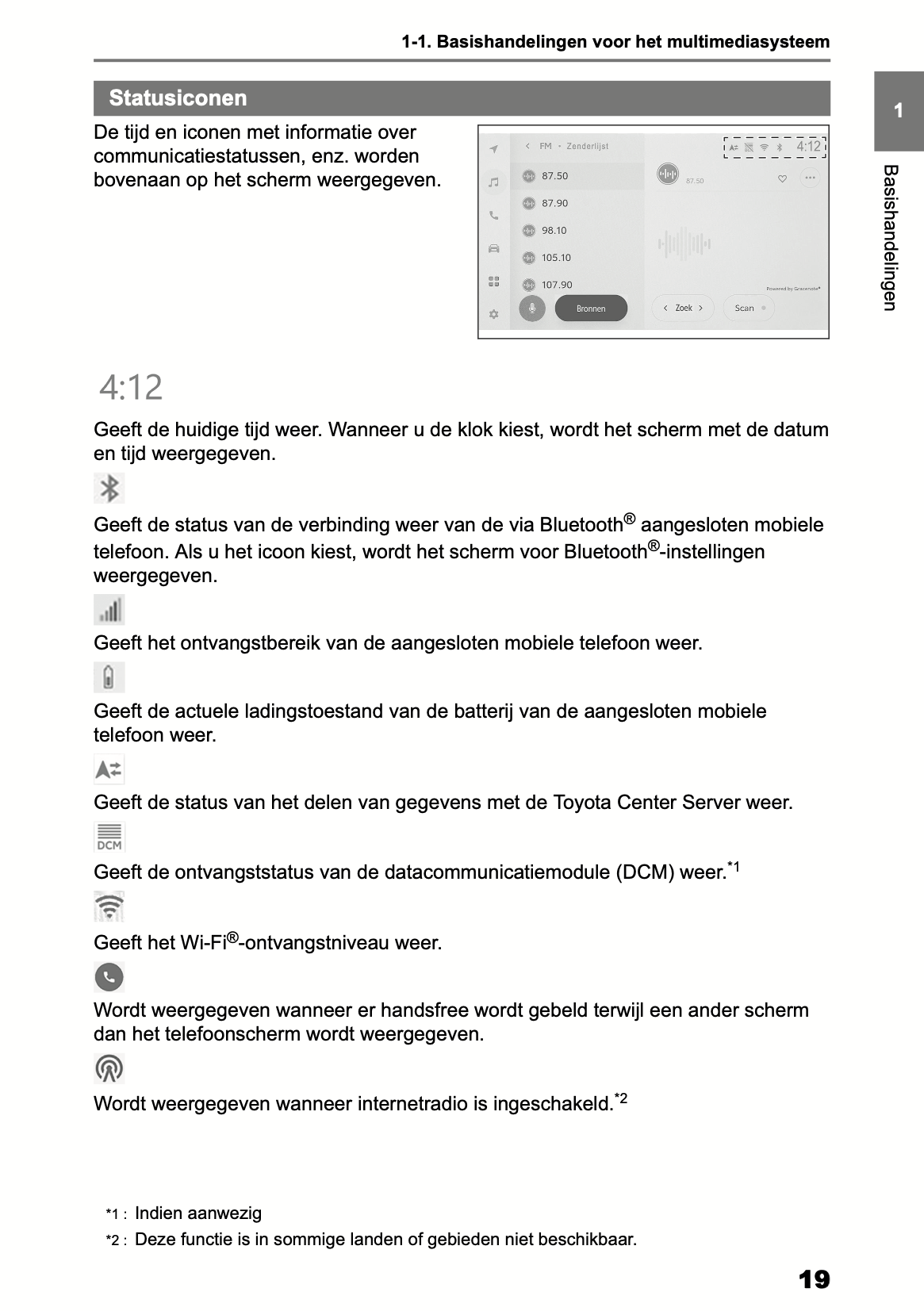 2022 Toyota C-HR / C-HR Hybrid Navigation & Multimedia Manual | Dutch