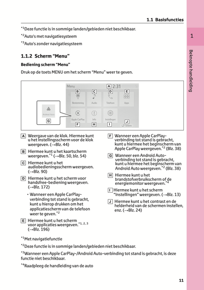 2021-2022 Toyota RAV4/RAV4 Hybrid Infotainment Manual | Dutch