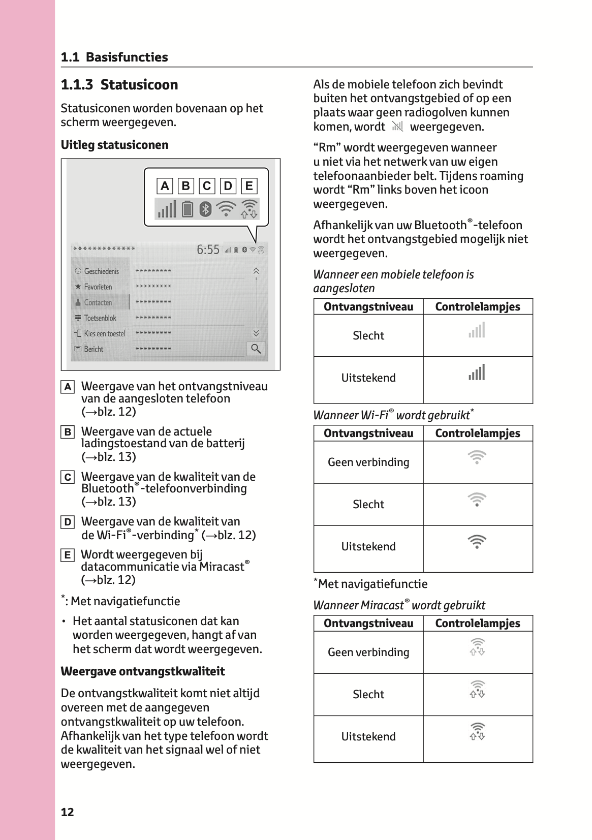 2021-2022 Toyota RAV4/RAV4 Hybrid Infotainment Manual | Dutch