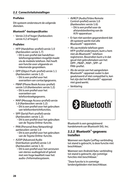 2021-2022 Toyota RAV4/RAV4 Hybrid Infotainment Manual | Dutch