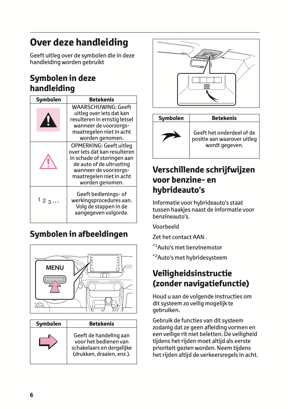 2021-2022 Toyota RAV4/RAV4 Hybrid Infotainment Manual | Dutch