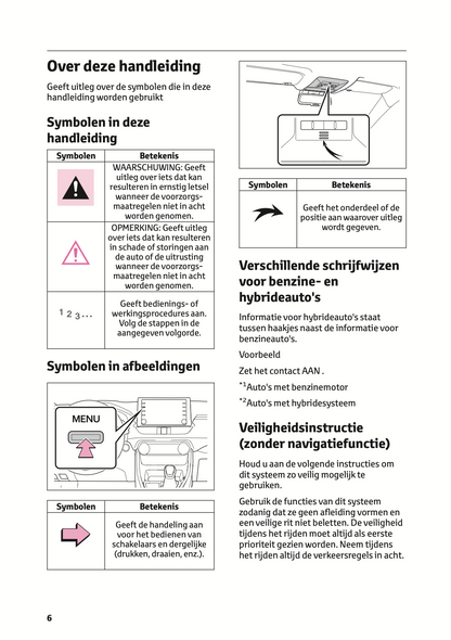 2021-2022 Toyota RAV4/RAV4 Hybrid Infotainment Manual | Dutch