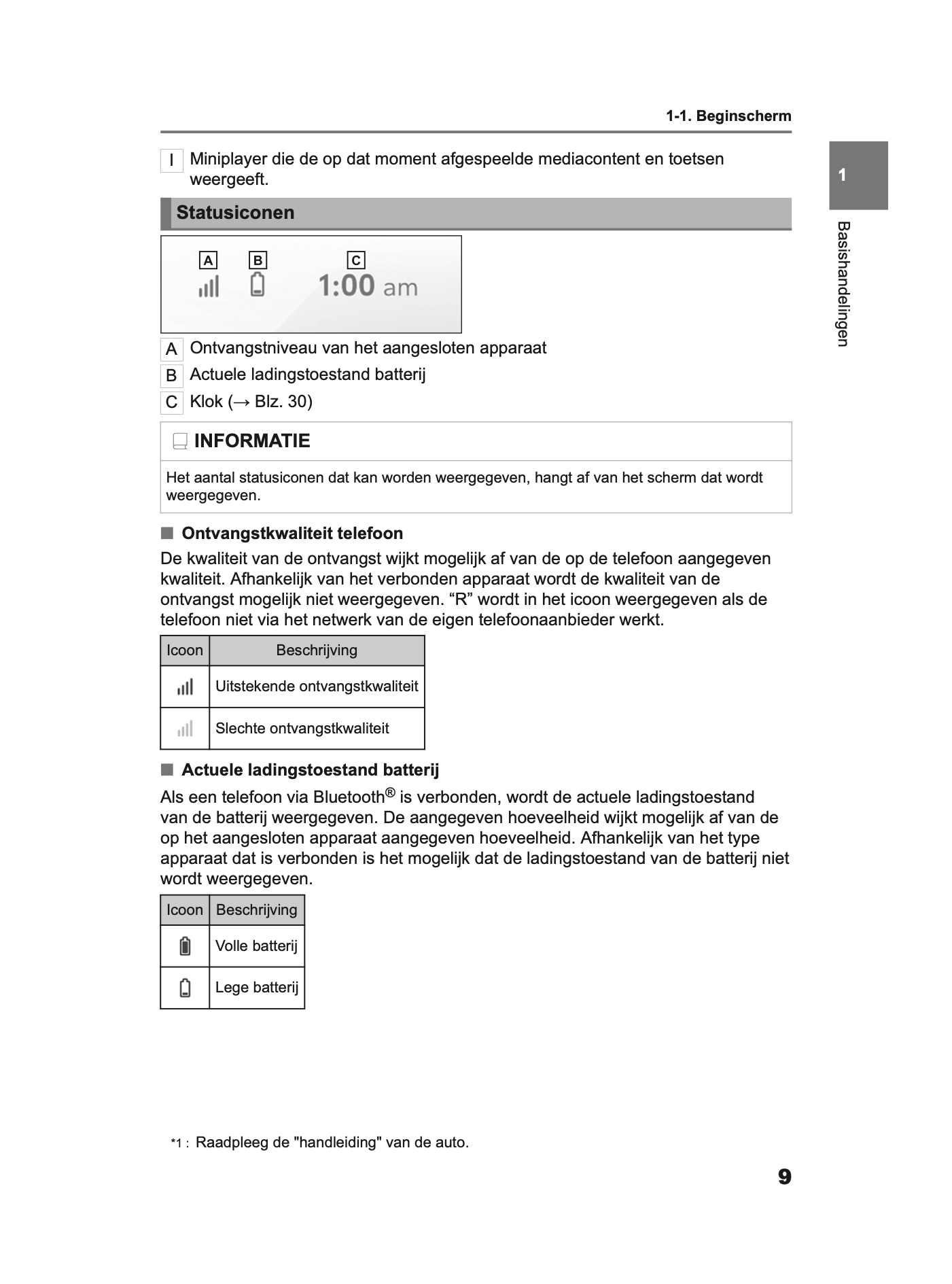 2024 Toyota Yaris/Yaris Hybrid Multi Media Handleiding | Nederlands