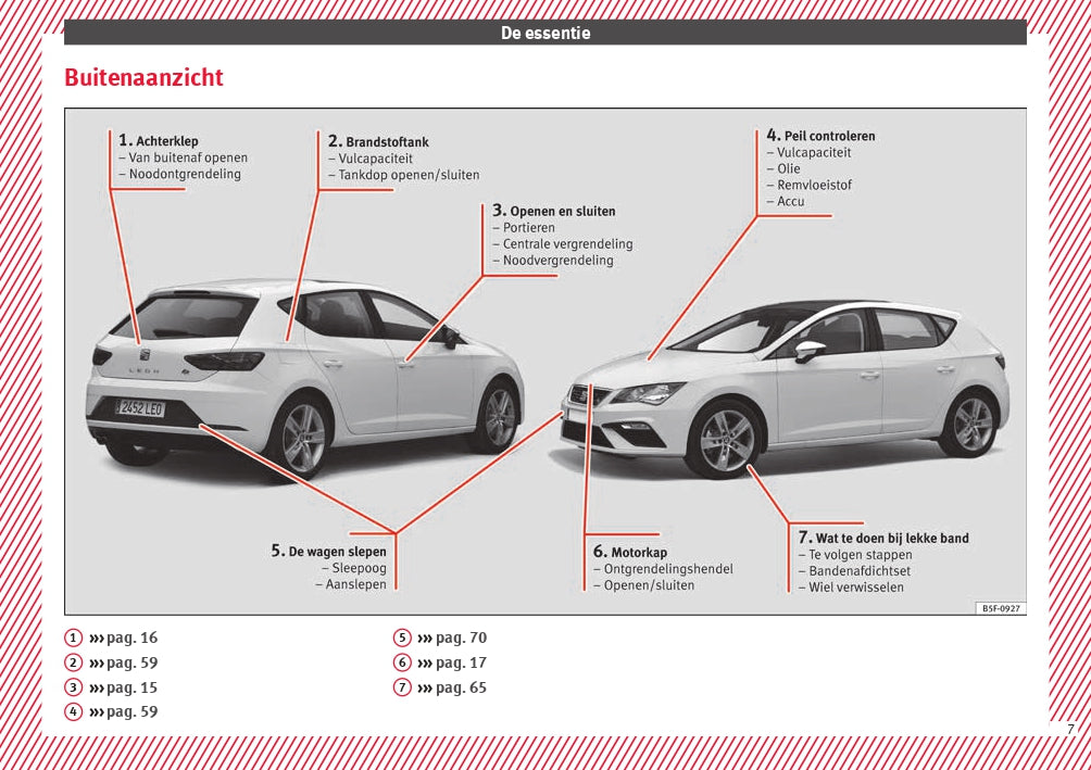 2017 Seat Leon Manuel du propriétaire | Néerlandais