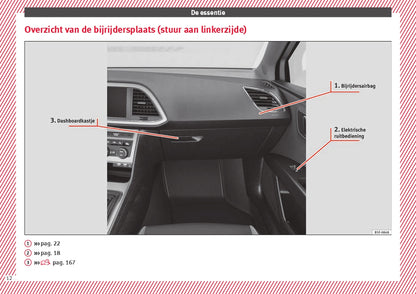 2017 Seat Leon Manuel du propriétaire | Néerlandais