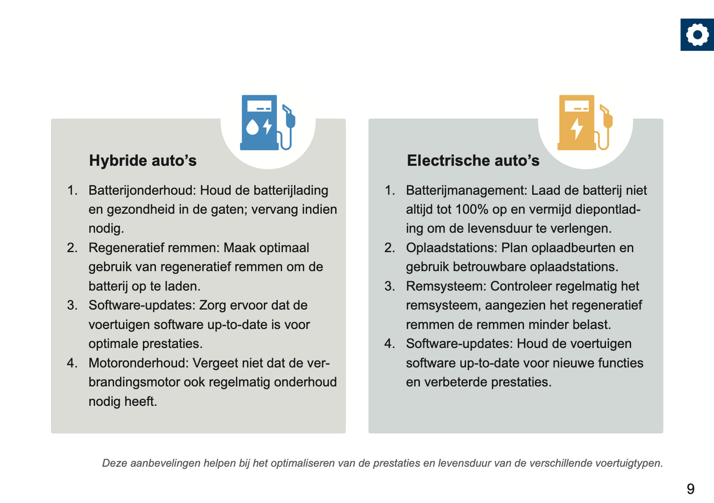 BMW Onderhoudsboekje | Nederlands