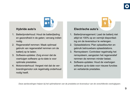 BMW Onderhoudsboekje | Nederlands