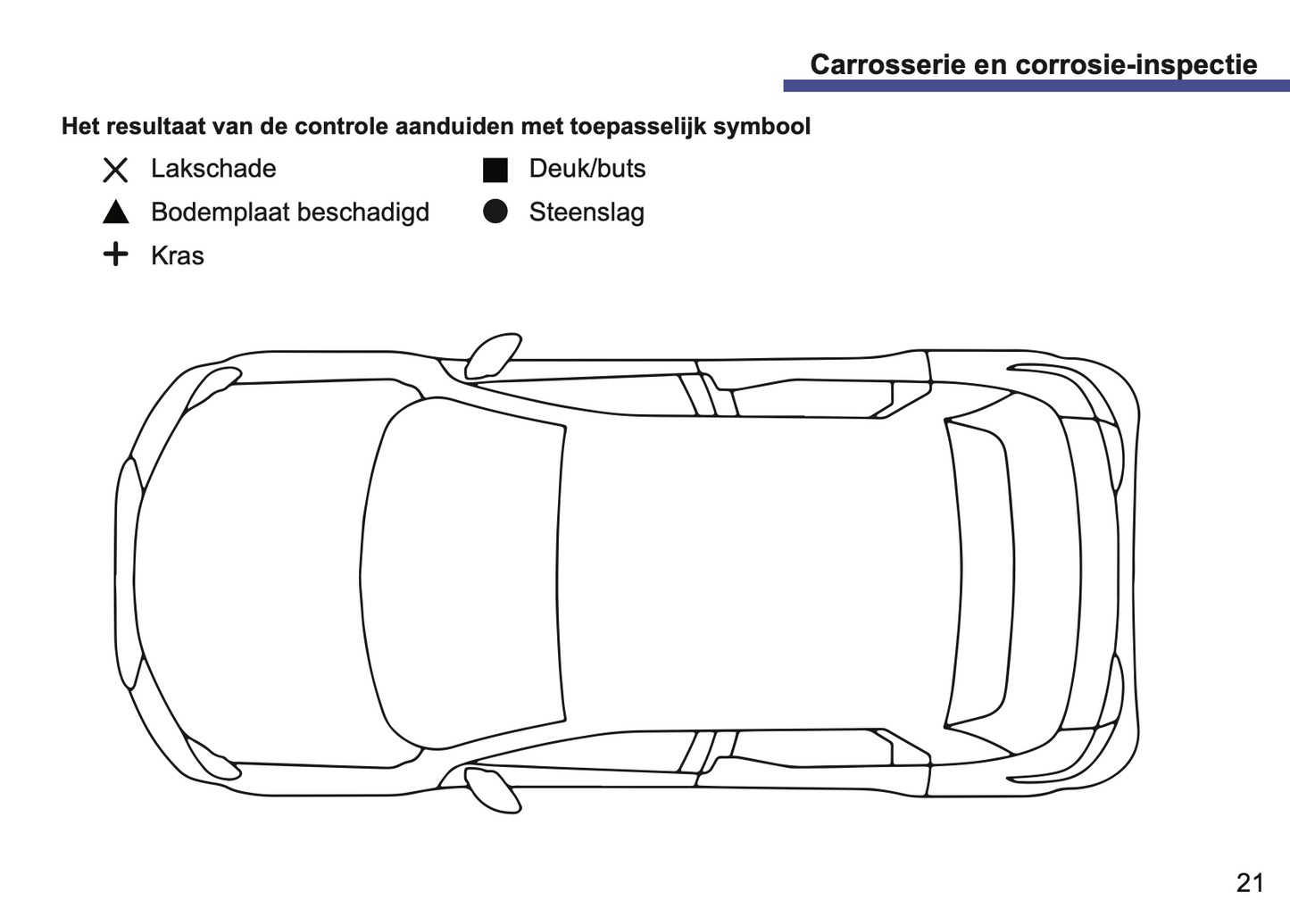 DS Automobiles Maintenance Book | Dutch