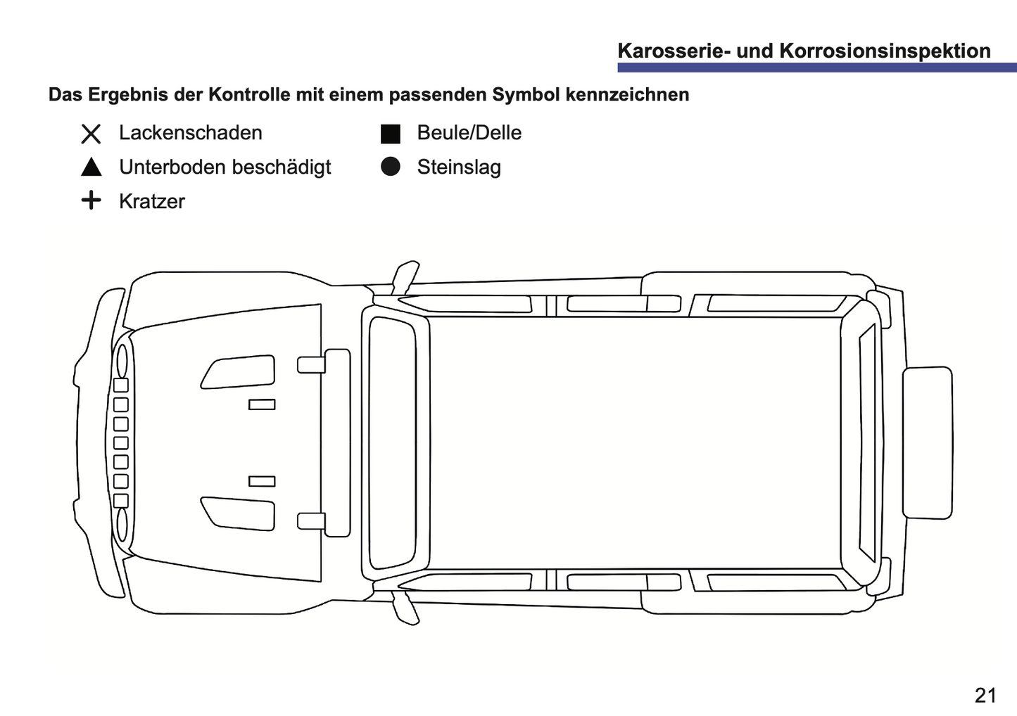 Jeep Maintenance Book | German