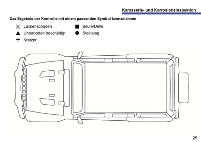 Jeep Maintenance Book | German