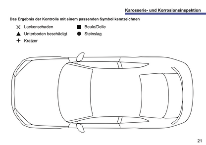 Mitsubishi Maintenance Book | German