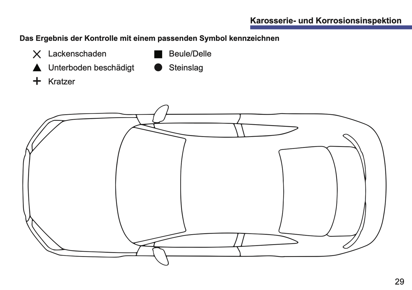 Mitsubishi Maintenance Book | German