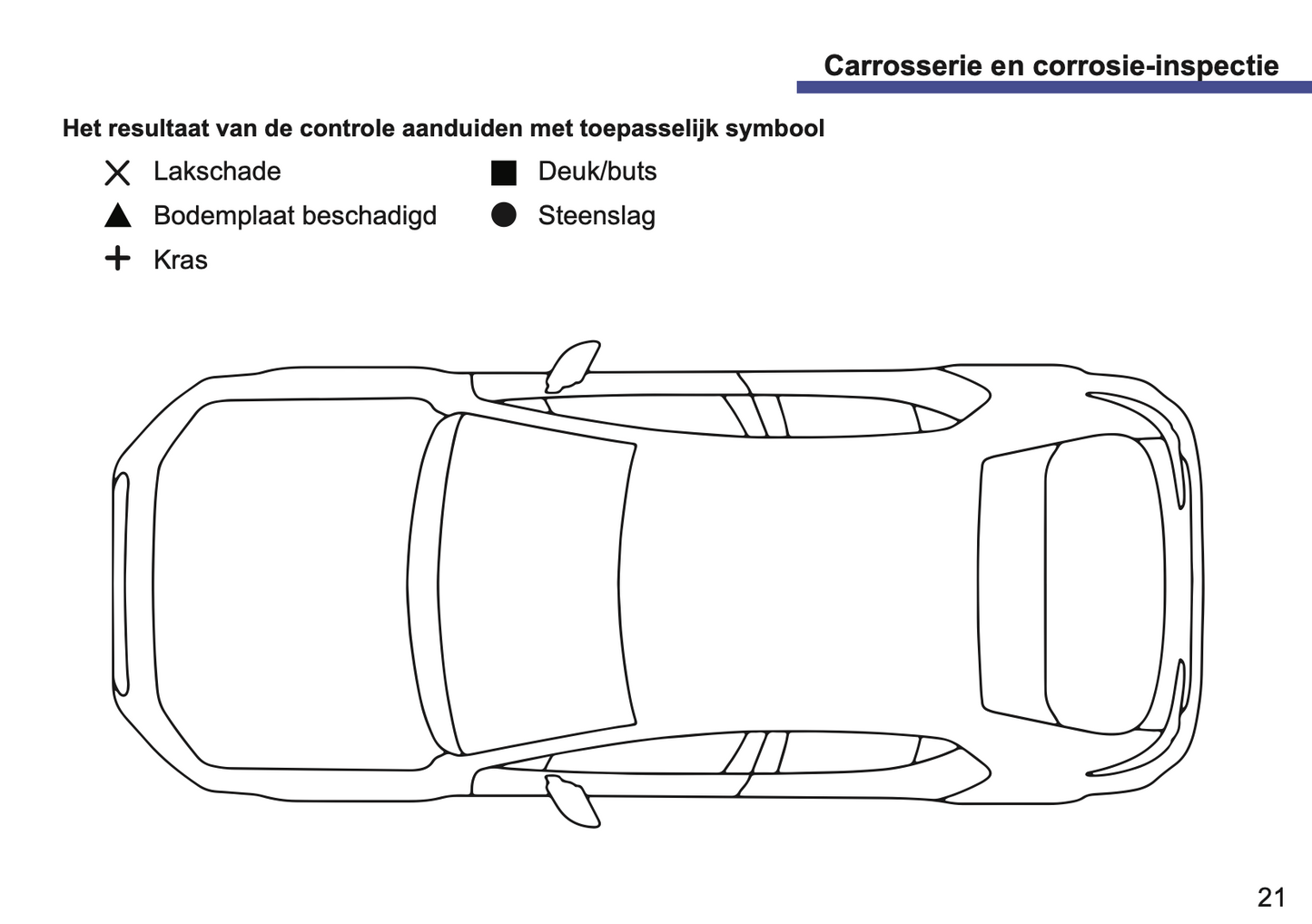 Mazda Onderhoudsboekje | Nederlands