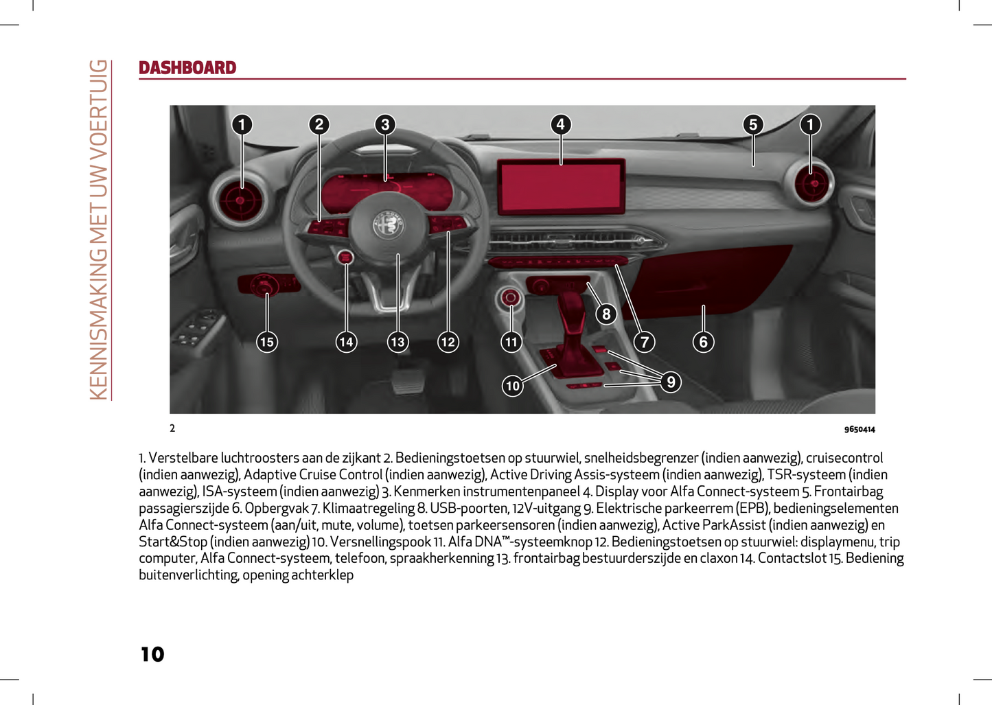 2024 Alfa Romeo Tonale Gebruikershandleiding | Nederlands