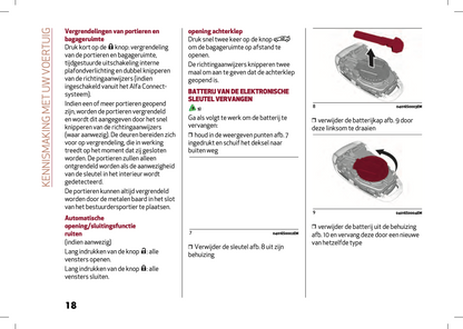 2024 Alfa Romeo Tonale Gebruikershandleiding | Nederlands