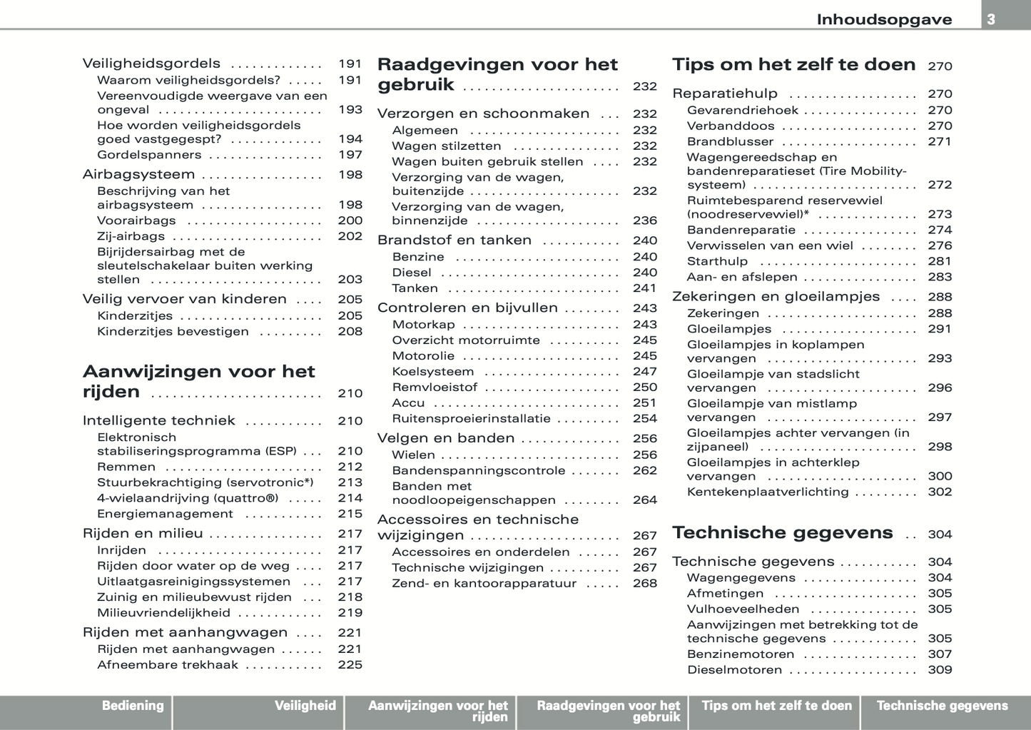 2008 Audi A5 Cabriolet Gebruikershandleiding | Nederlands